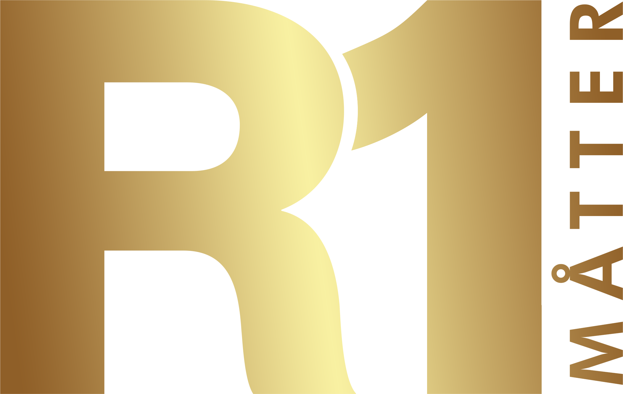 R1 MÅTTER - din full service total løsning til rene, pæne og hygiejniske måtter til din virksomhed og indgangsparti.